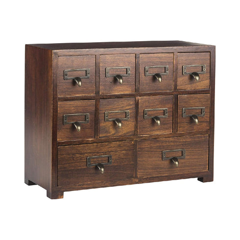 custom cabinet boxes - Affordable, Quick & Trusted by 1000+ Customers