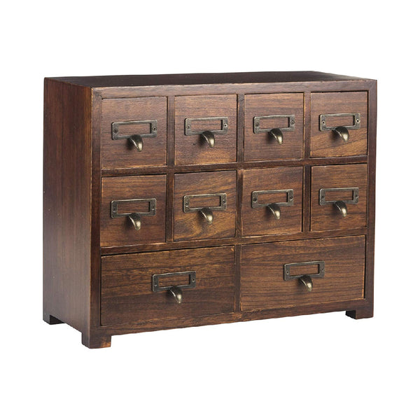 custom cabinet boxes - Affordable, Quick & Trusted by 1000+ Customers