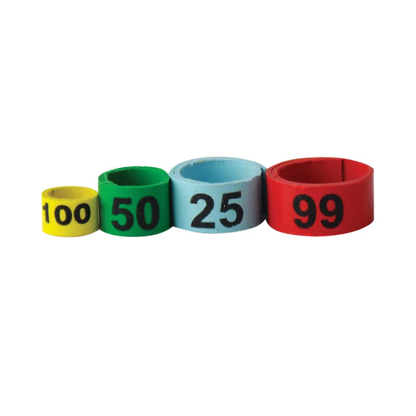 personalized chicken leg bands - Affordable, Quick & Trusted by 1000+ Customers